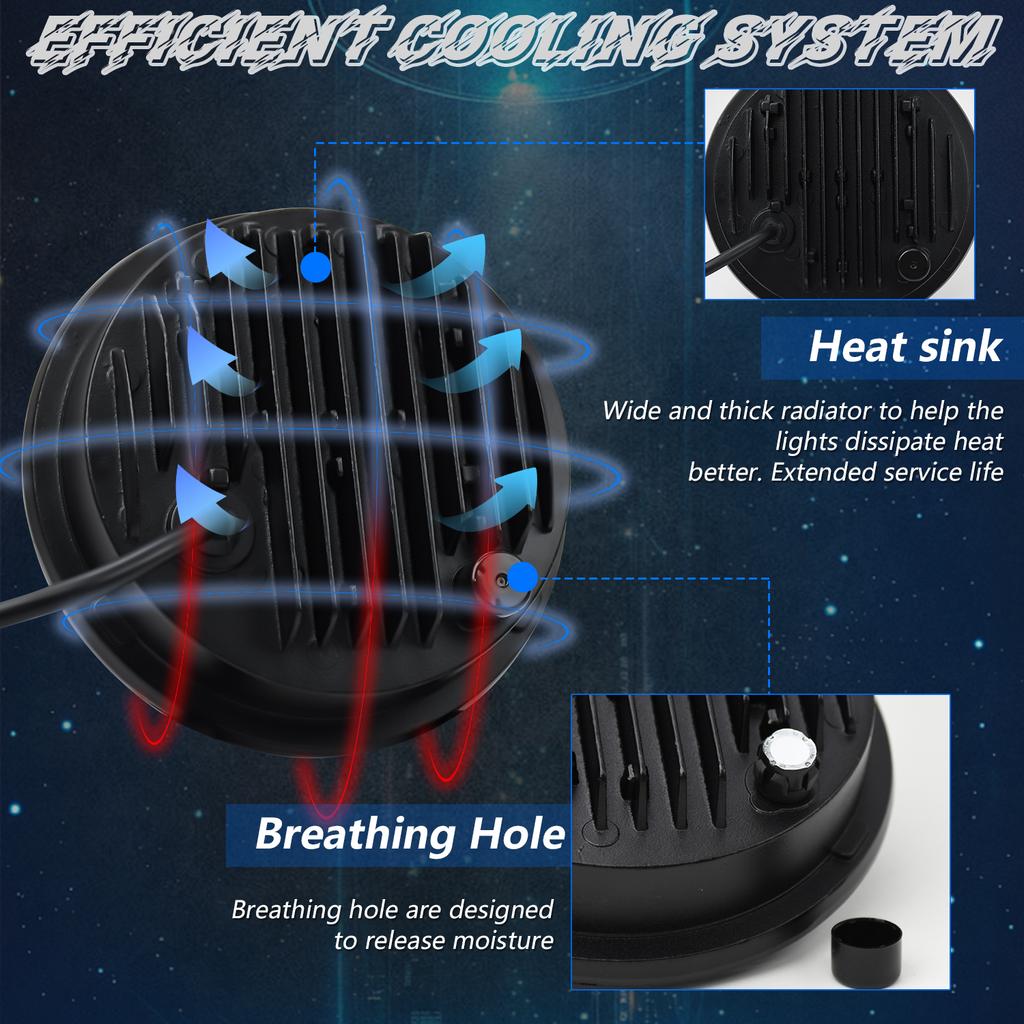5,75 tommers LED-frontlykt for motorsykkel Frontlys Fjernlys Nærlys med DRL Blinklys