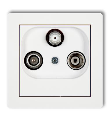 Elektrik Prizleri ve Duylar – Prizler