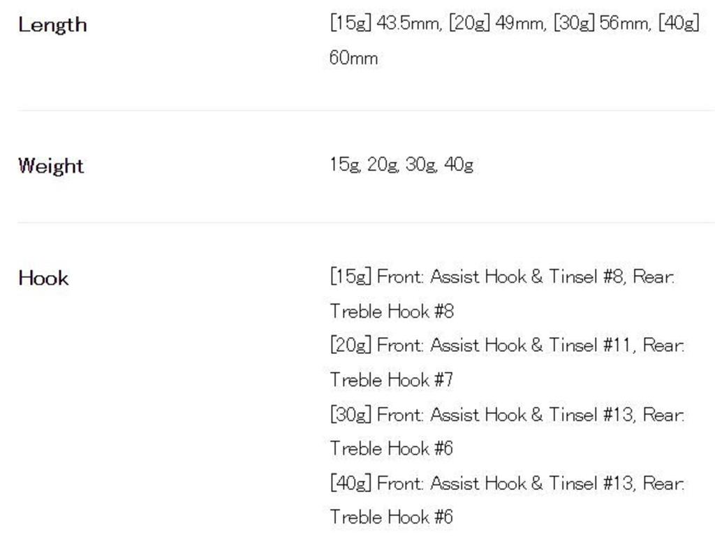 DUO Kovová jigová brzda Metal Cast 40 gramů PDA0002 (9603)
