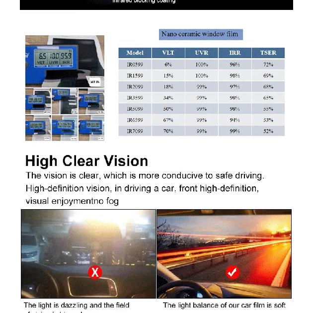 50X300cm Super quality high heat resistant car glass IR100% nano ceramic solar tint window film 5%~75%VLT