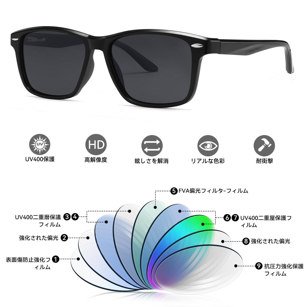 [DOLLGER] Polarized Sunglasses for Men and Women, Ultralight, UV400, for Fishing, Mountaineering, Trekking, Hiking, and Driving, Black