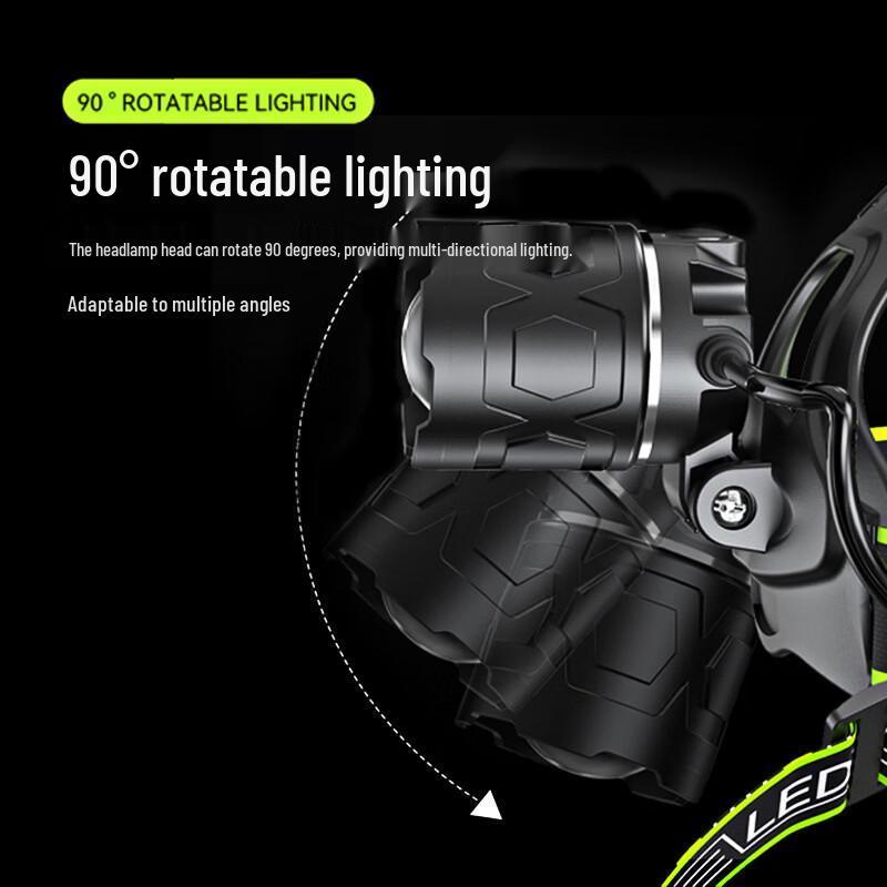 OEING Outdoor Zoom Sensor Headlamp