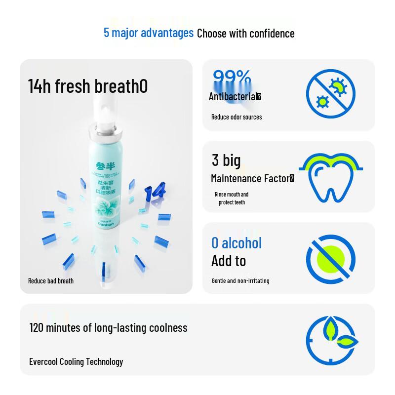 Semiben Probiotic Oral Spray