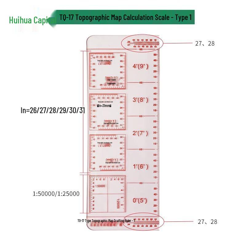 TQ-17 Topographic Map Ruler