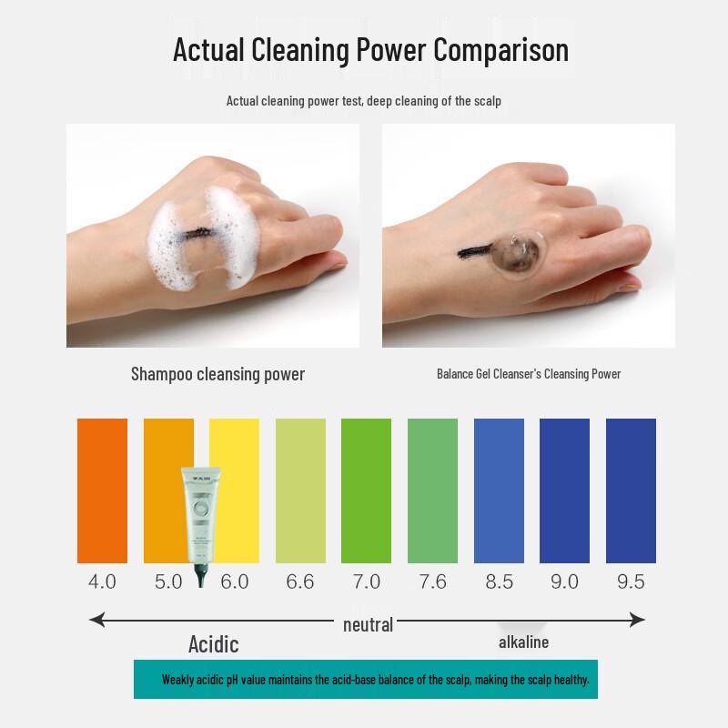 Zhangguang 101 Ruisi Čisticí gel na pokožku hlavy