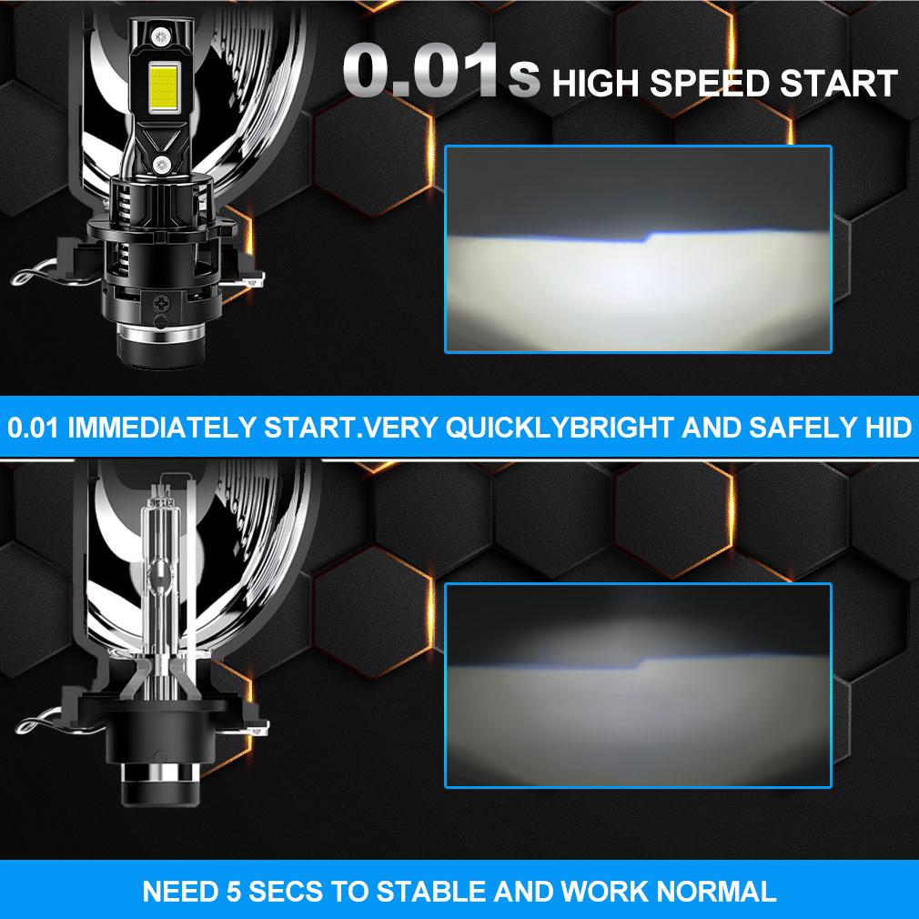 2 Stück 60000Lm D2S D4S LED Auto Scheinwerfer Birnen D2R D4R LED Auto Licht Hohe Leistung 200W 1:1 Plug-and-Play 30-Kern CSP-Chips Turbo-Lampe 6000K Weiß