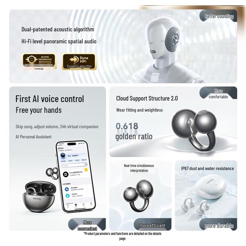 SANAG S7S Ultra Ear Clip Bluetooth Headphones