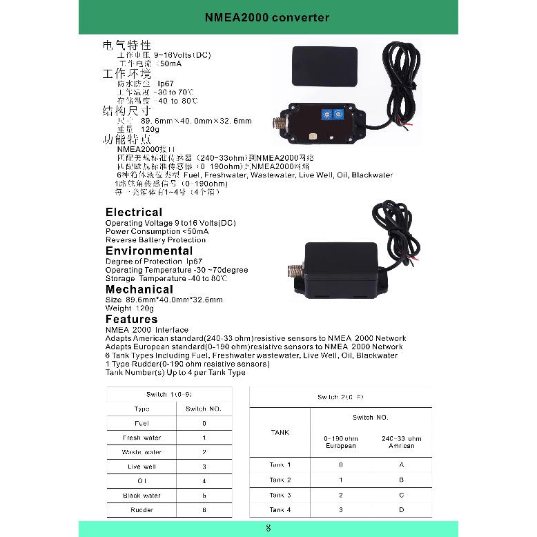 NMEA 2000 Converter For Marine Boat Yacht Tool 0-190 ohm 240-33 ohm NMEA 2000 Multifunction Oil Waste Water Converter 9-32V