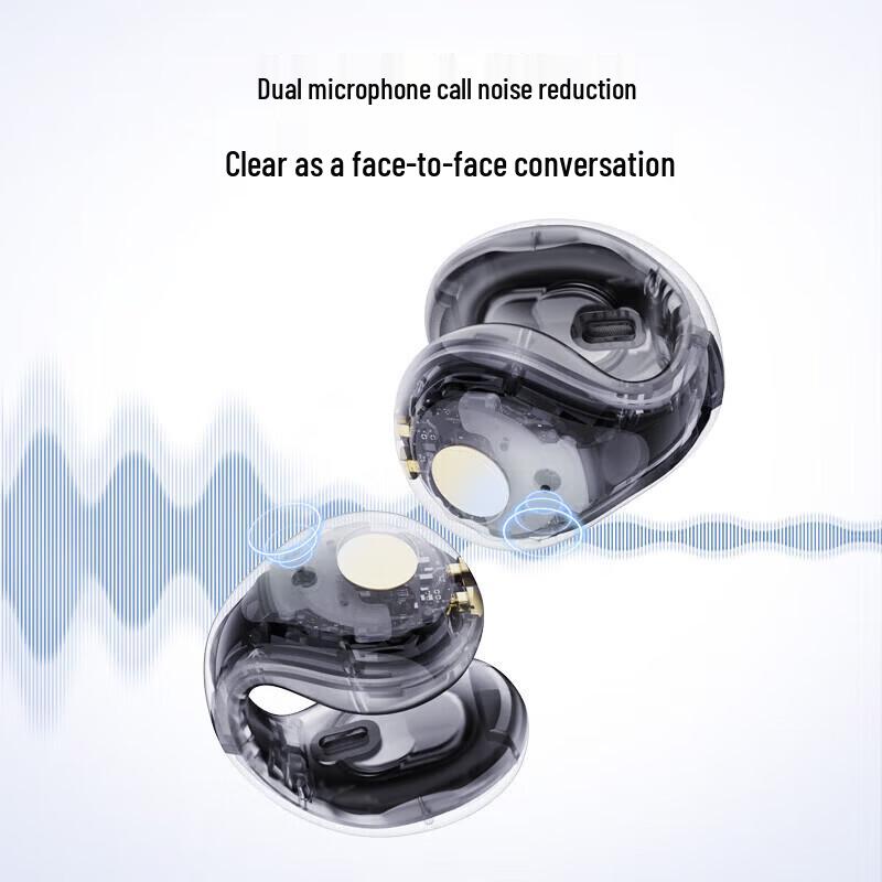 SoundCore C30i Open-Ear Clip Bluetooth Earbuds