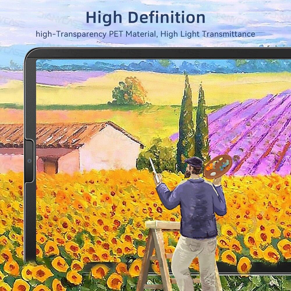 Paper Like Screen Protector For iPad Air 4 5 10.9 Pro 11 9.7 5/6th 10.2 7/8/9th Mini 6 5 Magnetic Writing Film iPad Accessories
