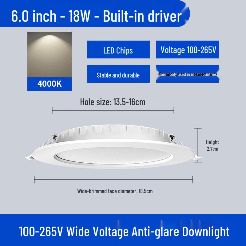 Wide Voltage LED Downlight Panel