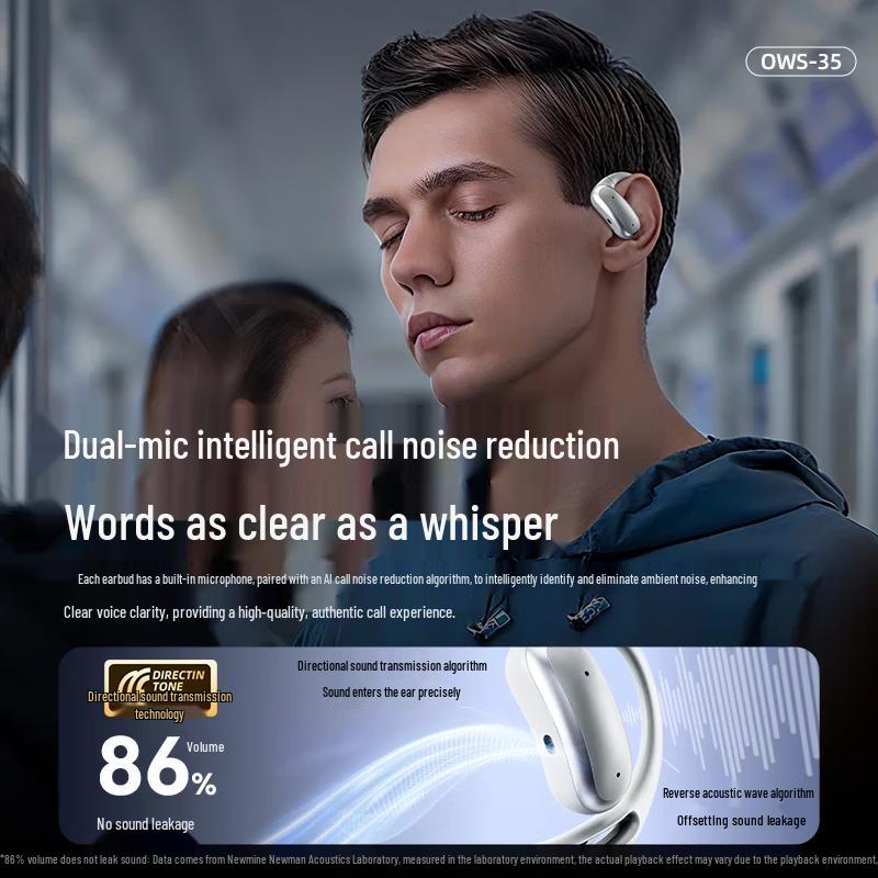 Newman OWS-35 Hi-Res Open-Ear Bluetooth Headphones