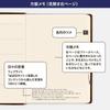 Hobonichi Techo 2027 Hobonichi Planner 5-Year (2027-2031) [A6 size]