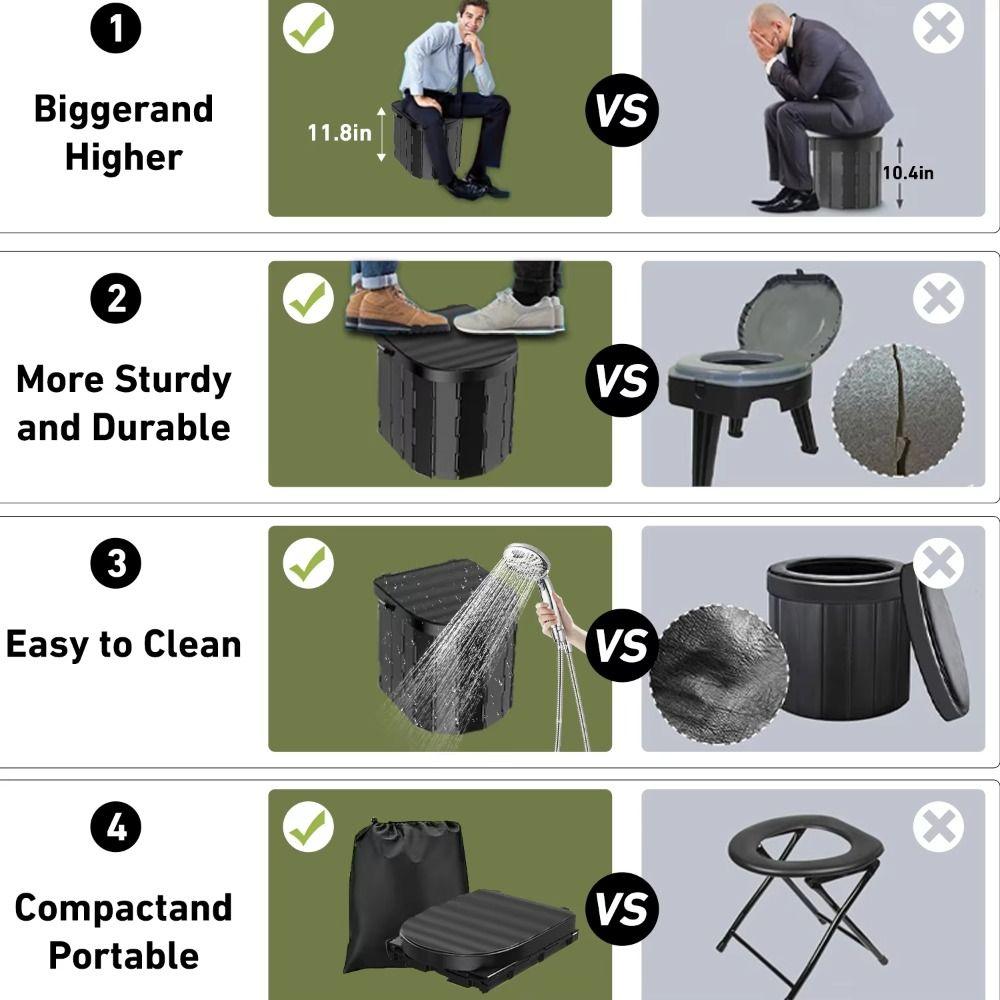 Flip-top Portable Toilet Use Garbage Bags Camping Toilet Accessories Vehicle-mounted Toilet  Hiking