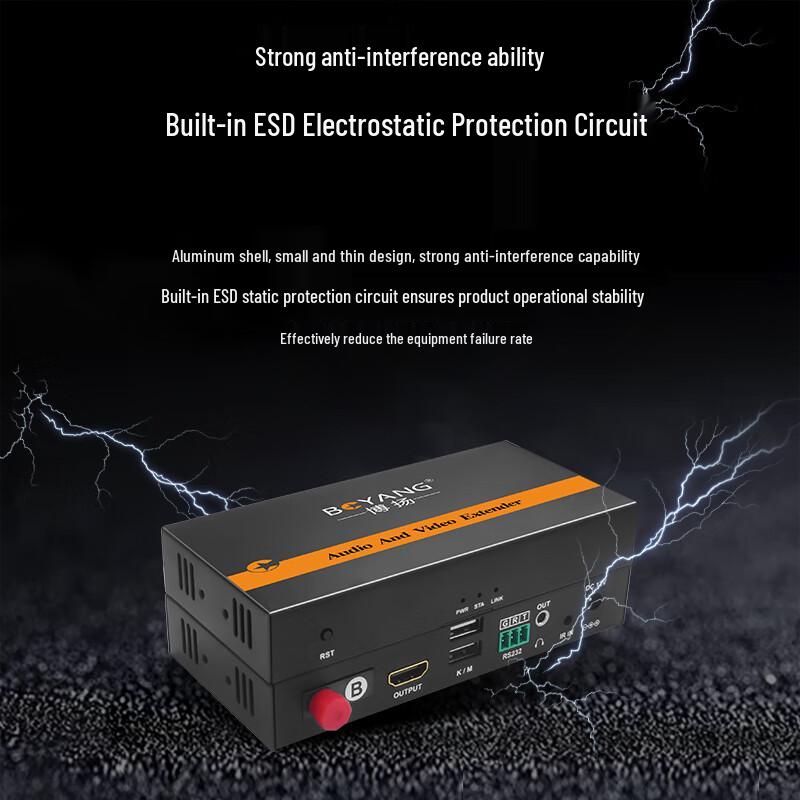 Boyang HDMI & KVM Extenders and Optical Transceivers