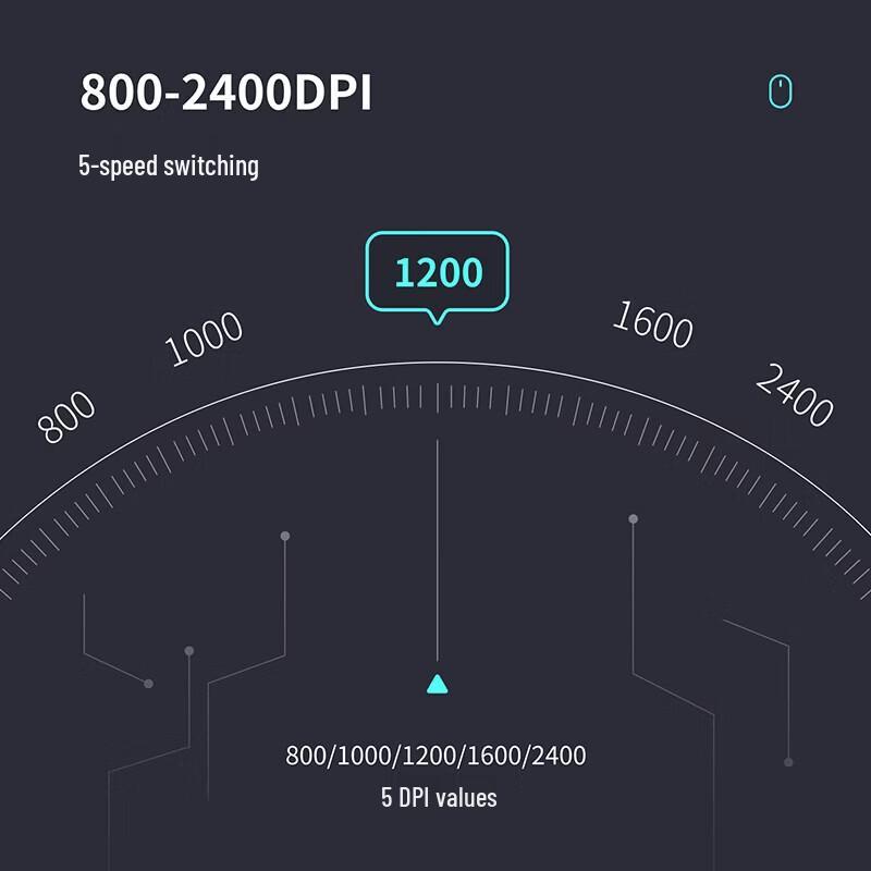 Rapoo M700G Silent Wireless Bluetooth Mouse