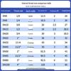 DN15 304 Stainless Steel Double Female Thread Connector, Internal Thread, 4-6 Points, 1-Inch Straight Pipe