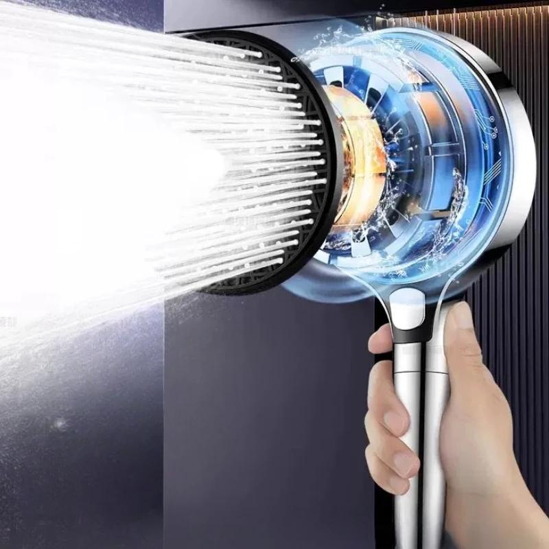 Soffione Doccia ad Alta Pressione con Pannello Grande da 15CM con Filtro 3 Modalità Ugello Spray a Flusso Ampio Doccia a Pioggia Rubinetto Accessori Bagno
