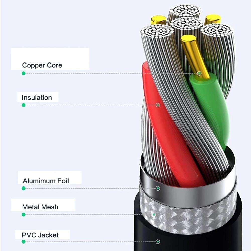 65W Laptop Charger USB C Nootebook Charger Phone Chargers Laptop Power Adapter  Tablet/Phone/PC