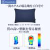 Luxury Hotel Made In Fully No Neck Pain DreamCat's Pillow, Specifications, Japan, Washable, (Navy (63x43cm))