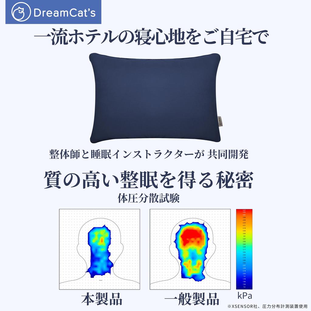 Luxury Hotel Made In Fully No Neck Pain DreamCat's Pillow, Specifications, Japan, Washable, (Navy (63x43cm))