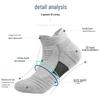 Men's Mid-Calf Sports Socks with Towel Bottom, Shock Absorption, and Anti-Slip for Running & Basketball
