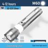 Smile Shark SD-5311 Rechargeable Zoom Flashlight