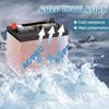 Battery Ulation Kit (Fits Most Top And Side Mount Batteries, 40"X7") 1Pc
