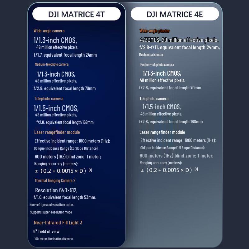 DJI Matrice 400 Industrial Drone (CN Version)
