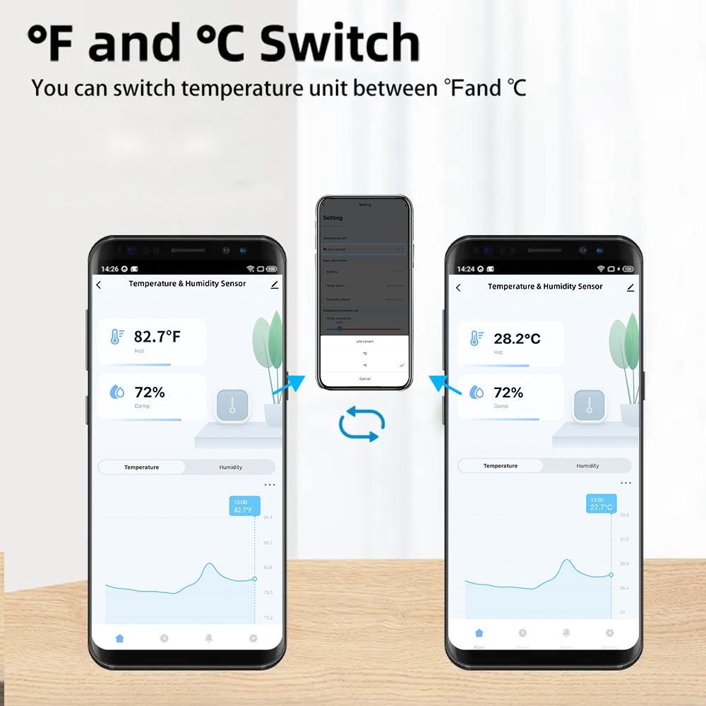 Tuya WiFi Temperature Humidity Sensor Smart Life Remote Monitor For Smart Home Work with Alexa Google Assistant