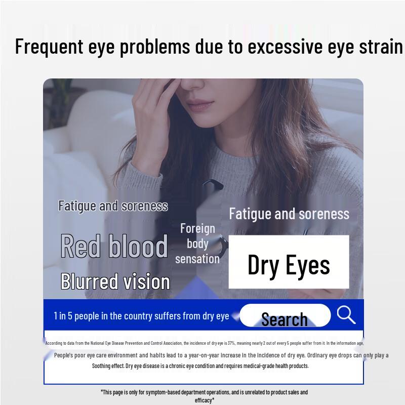 Lutein Eye Drops