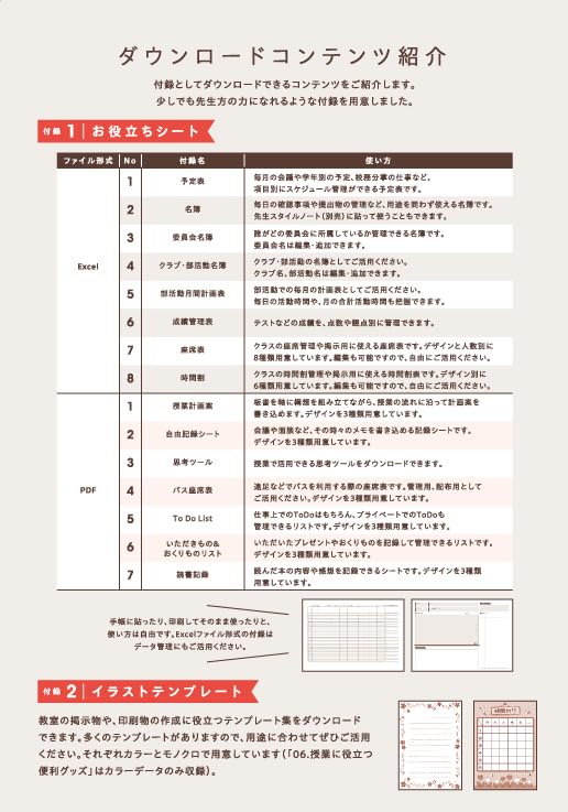 Teacher Style Planner 2024 Elementary School Brown B5 Size April Start with Front and Side Pockets and Stickers