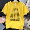 Tops – T-Shirts