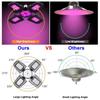 E27/E26 Full Spectrum Phyto Lamp Led Plant Seeds Grow Light Hydroponics Green House Adjustable Illumination Angle Growing Lights