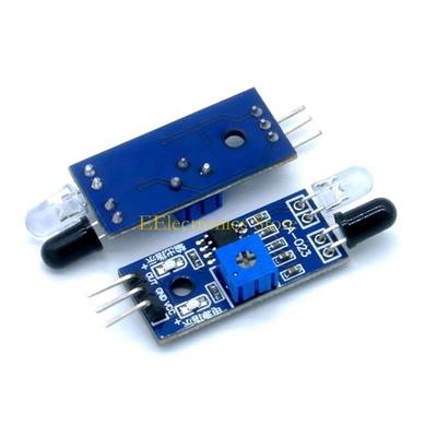 DIY moduly – Elektronické moduly