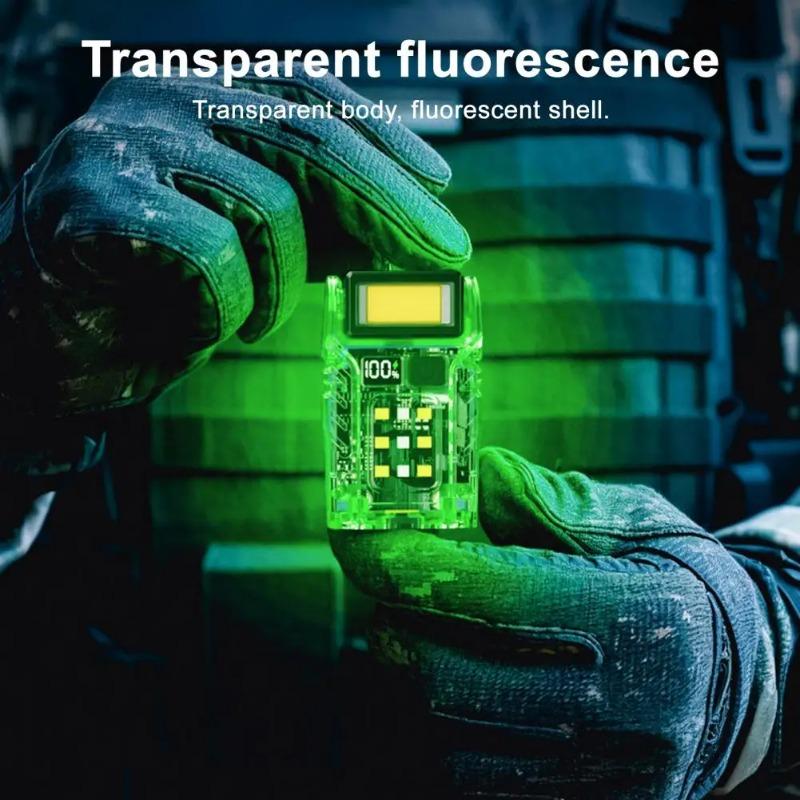 LED Hat Clip Light Rotatable Portable USB Rechargeable Mini Flashlight Lightweight Outdoor Fishing Riding Camping Headlight