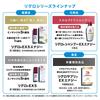 REGRO EX Energy Shampoo 300ml by Rohto This scalp shampoo for men addresses scalp pore and oily (approximately one-month supply) Pharmaceutical.