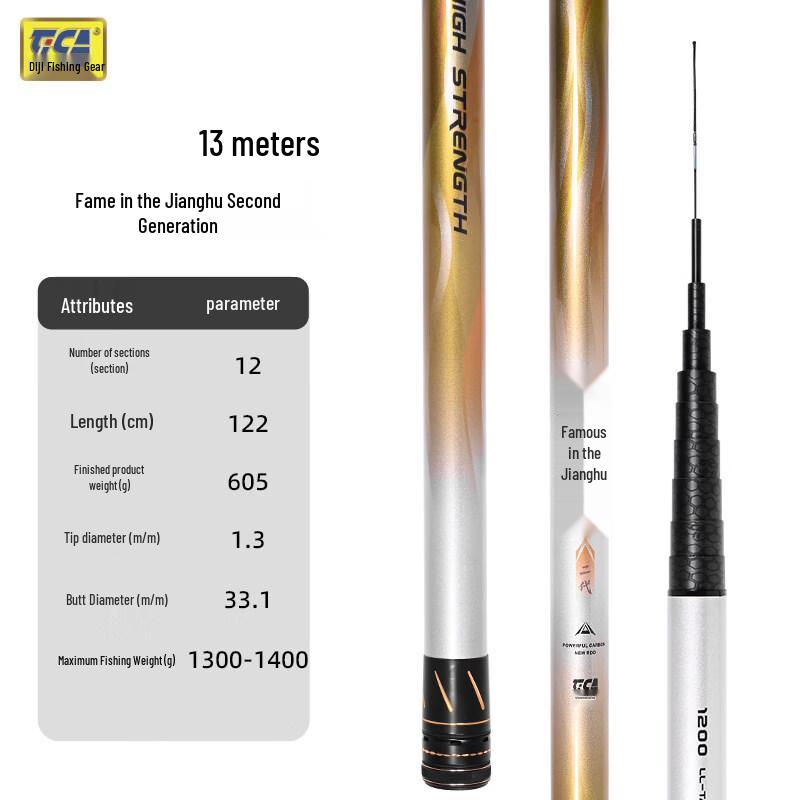 Tica Grandmaster II Carbon Fiber Fishing Rod