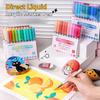 BORRENCE 120 Colors Acrylic Paint Markers Pens Set Large Ink Capacity Soft Head Direct Liquid Graffiti Painting Acrylic Markers