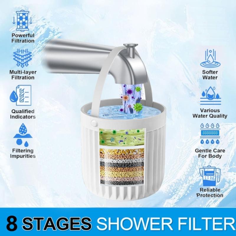 Easy Carry ABS Shower Head Filter Easy Mount Designs Bath Water Purifiers Removes Impurities for Sensitive Skin Bathing