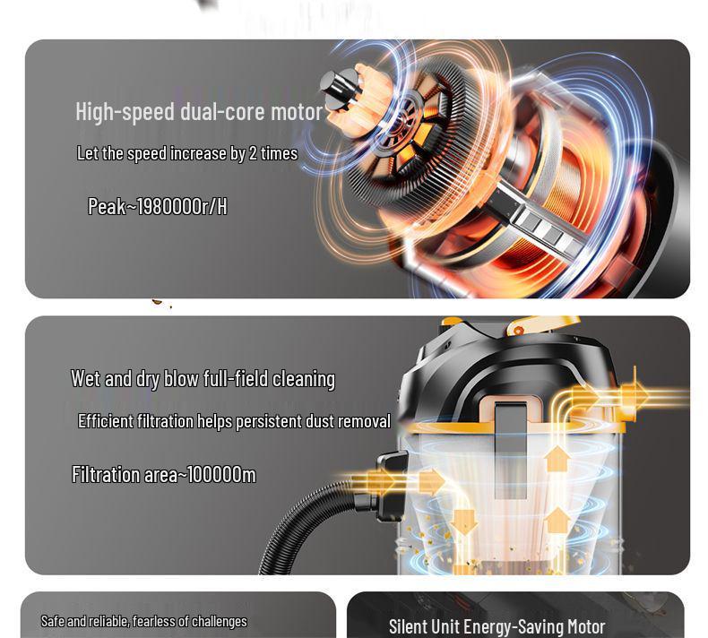 High-Power Household Vacuum Cleaner: Strong Suction for Car, Floor, Carpet, and Grout Cleaning