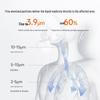 Yuwell Compressor Nebulizer