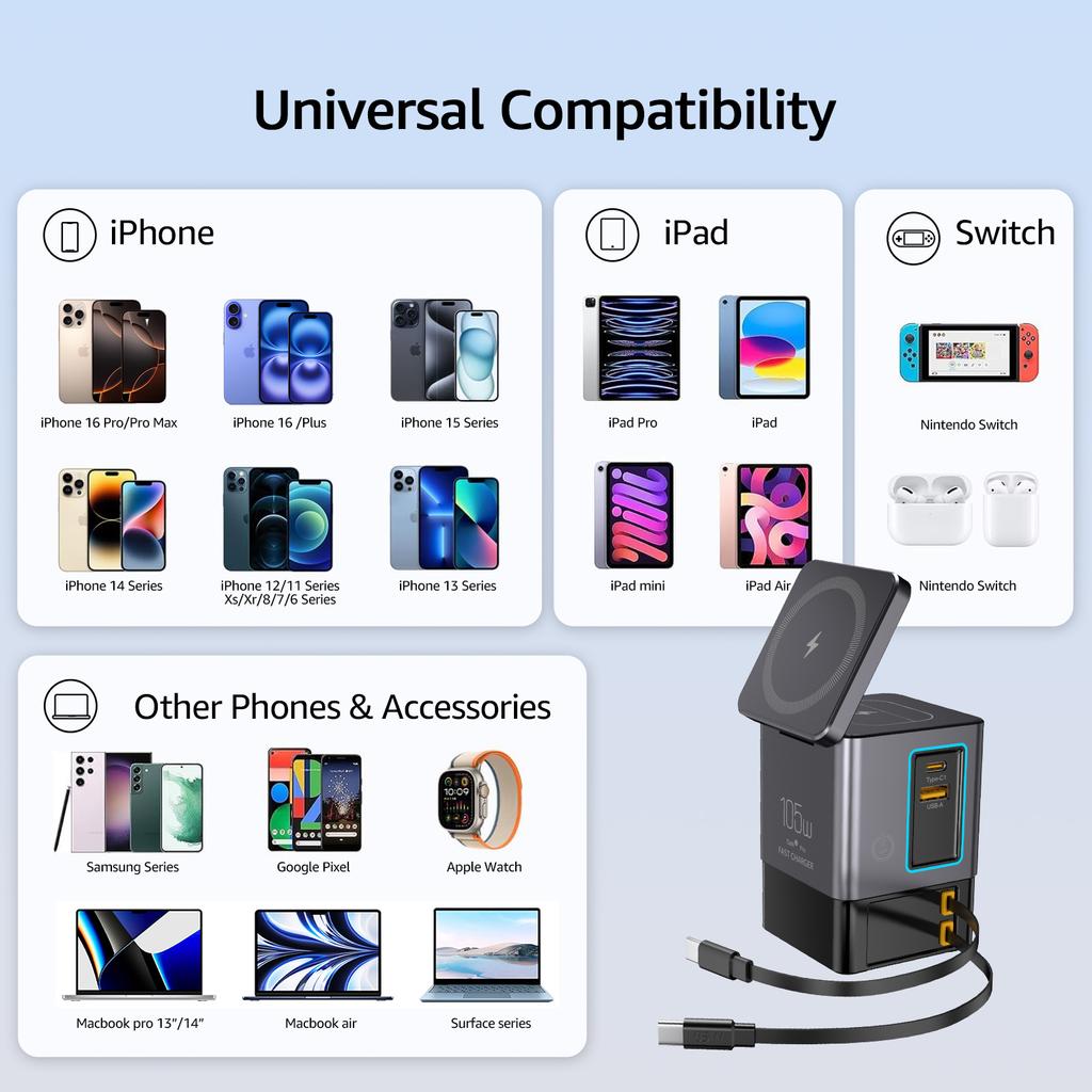 GaN 6-in-1 105W Magnetisches Kabelloses Ladegerät Ständer 15W Schnelles Kabelloses Laden Desktop Dock Station Für iPhone16 15 14 13 Airpod