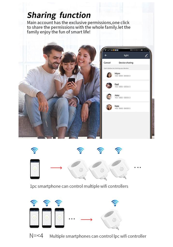 EU Standard HomeKit Smart Socket with Siri Voice & App Control