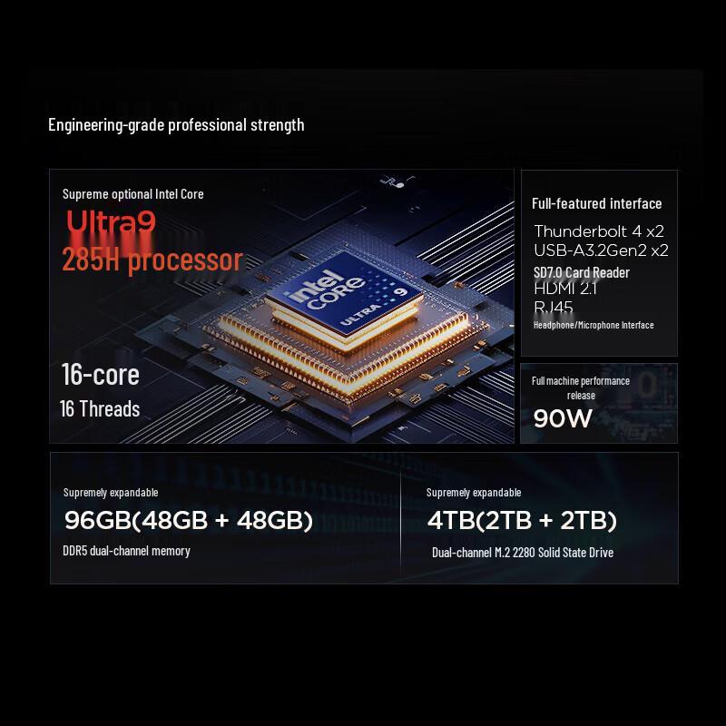 Lenovo ThinkPad P16v Professional AI Workstation Laptop (CN Version)