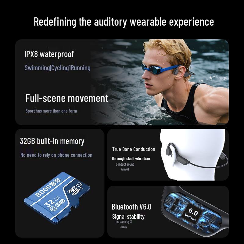 Long-Lasting Bluetooth Bone Conduction Headphones for Sport & Swimming – Open Ear, Noise Cancelling