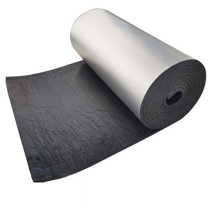 Hesdige Aluminum Foil High-Temperature Insulation Board