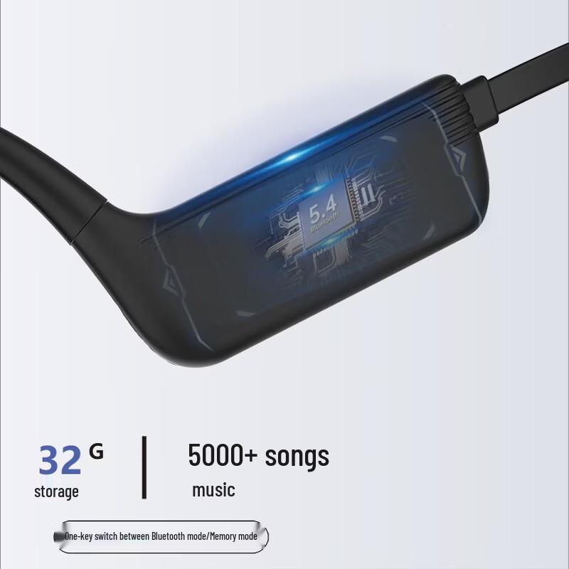 WITMIND S820 Bone Conduction Sports Headset