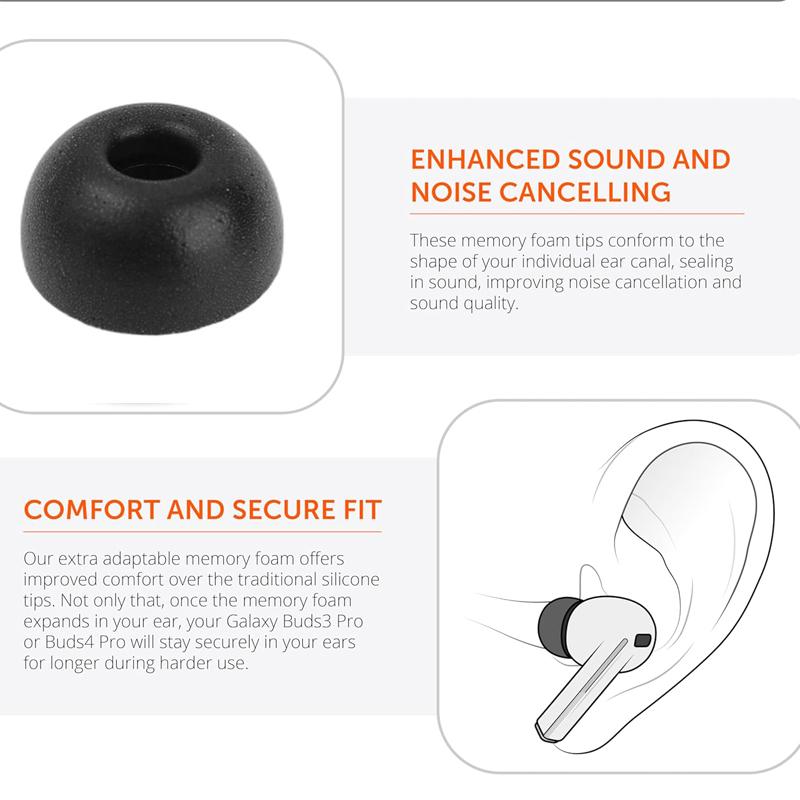 1/3Pairs Replacement Memory Foam Eartips For Galaxy Buds 4 Pro 3Pro Ear Tips Earbuds Cap Earpads for Samsung Galaxy Buds 3 4 Pro