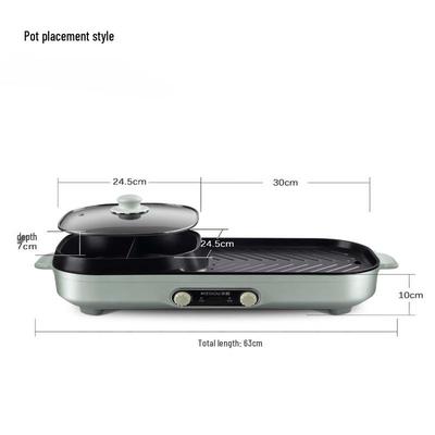 Électronique pour la cuisine – Poêles électriques